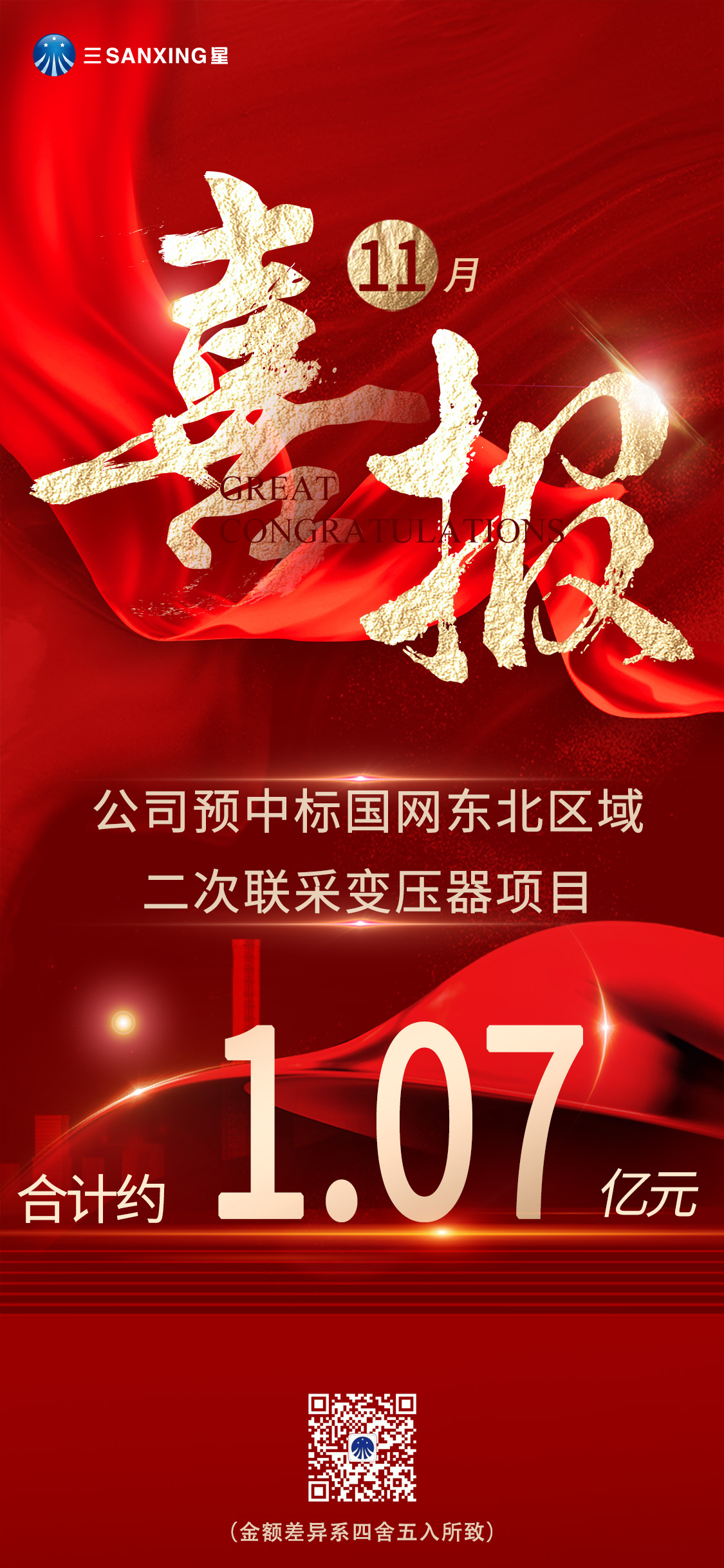 1125中标喜报_1764561131282 1125中标喜报_1764561131282